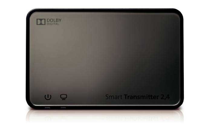 Smart Transmitter 2.4 Συστήματα Ακοής